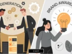 Lead generation vs brand awareness