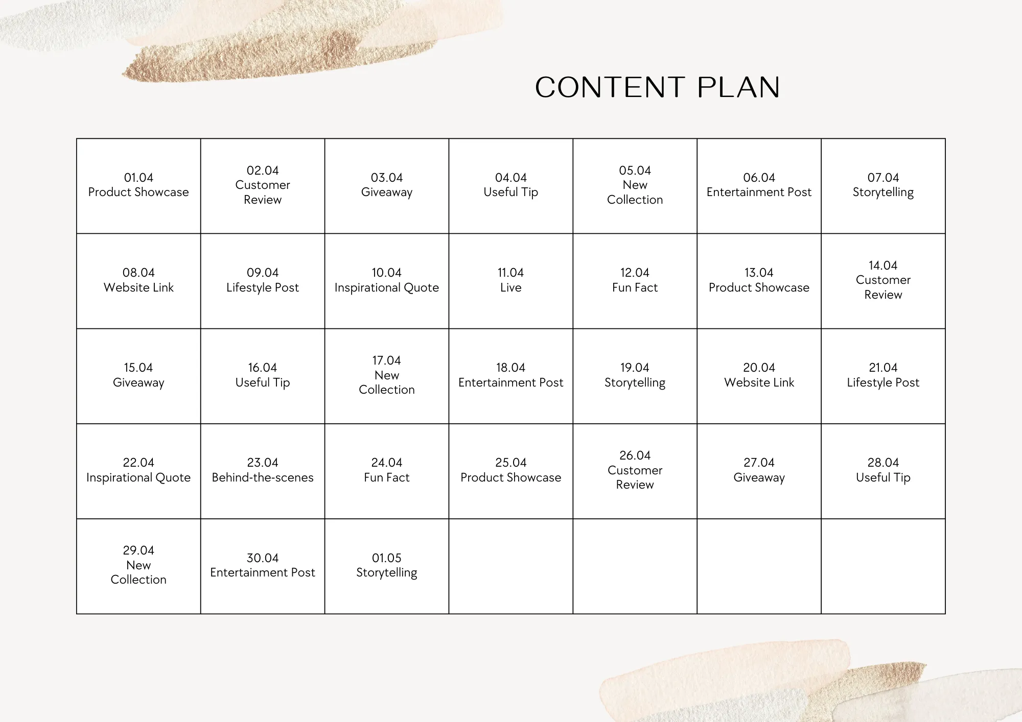 Plan your content